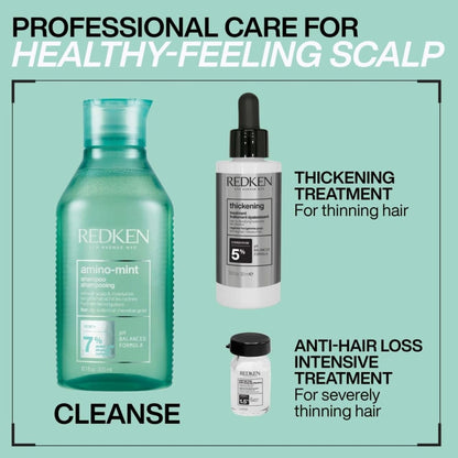 Redken Amino-Mint Cooling Shampoo 300ml (oily scalp shampoo) - Shampoo