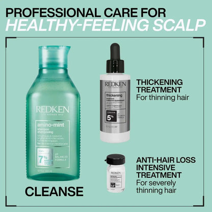 Teal Redken Amino-Mint Shampoo bottle with Redken Aminexil 10X6ml ampules for cleansing