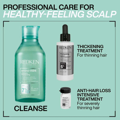 Teal Redken Amino-Mint Shampoo bottle with Redken Aminexil 10X6ml ampules for cleansing