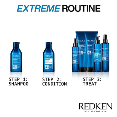 Redken Extreme Play Safe 200ml - Shampoo