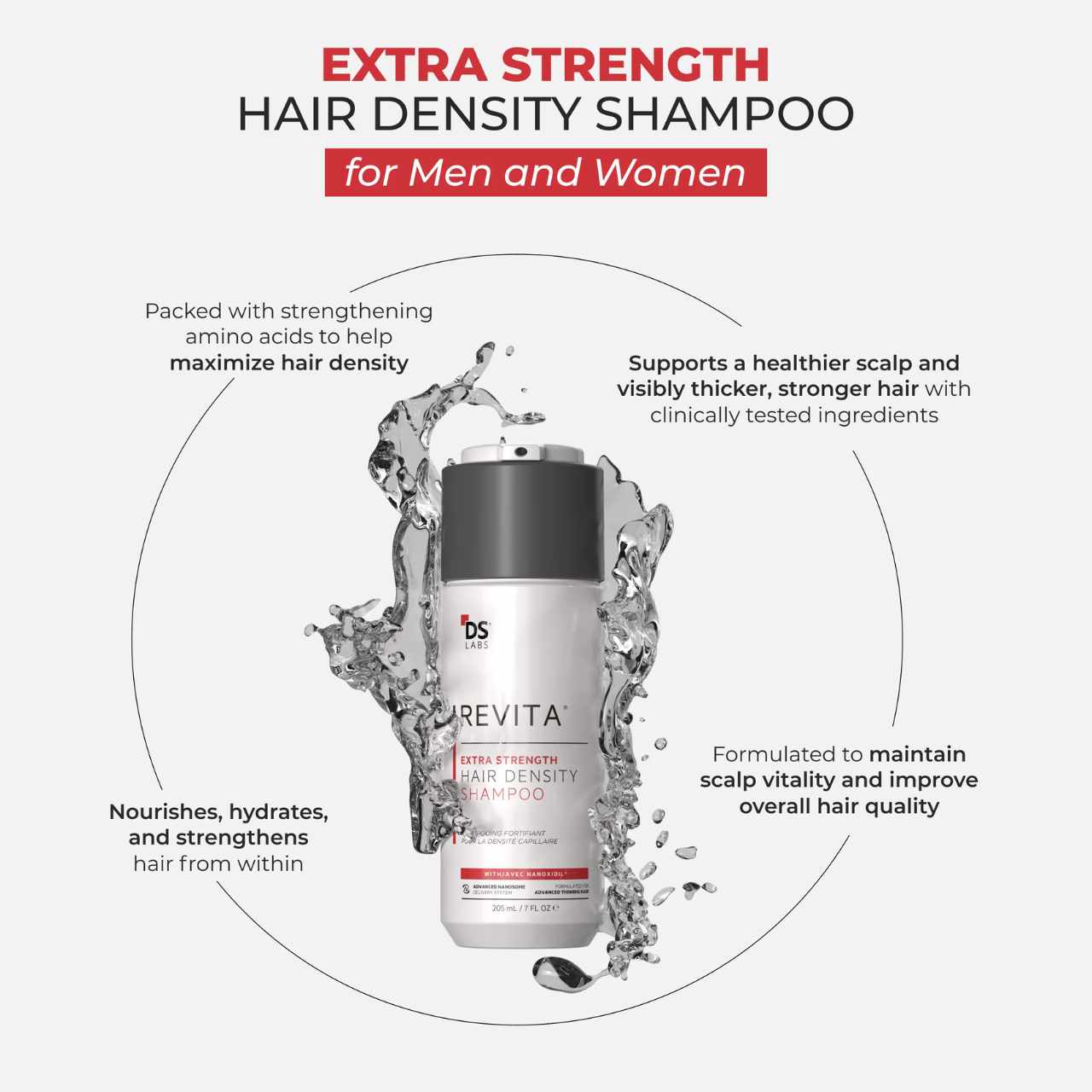 DS Laboratories Revita Extra Strength Density Shampoo for thicker, healthier hair and improved scalp vitality