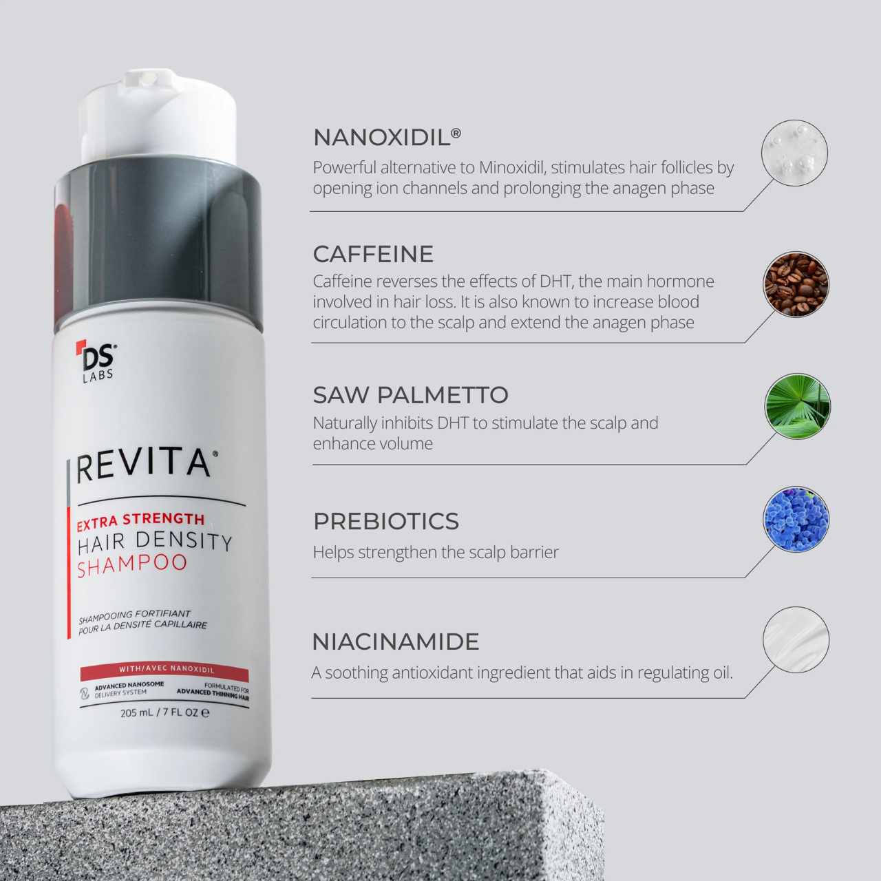 DS Laboratories Revita Extra Strength Density Shampoo for hair growth with Minoxidil and Caffeine