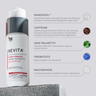 DS Labs Revita Hair Density Shampoo. Nanoxidil & Caffeine for Hair Growth and Anti-Hair Loss Treatment.