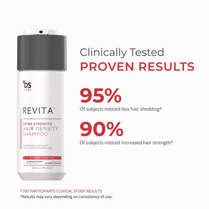DS Laboratories Revita Extra Strength Density Shampoo for reducing hair shedding and enhancing strength