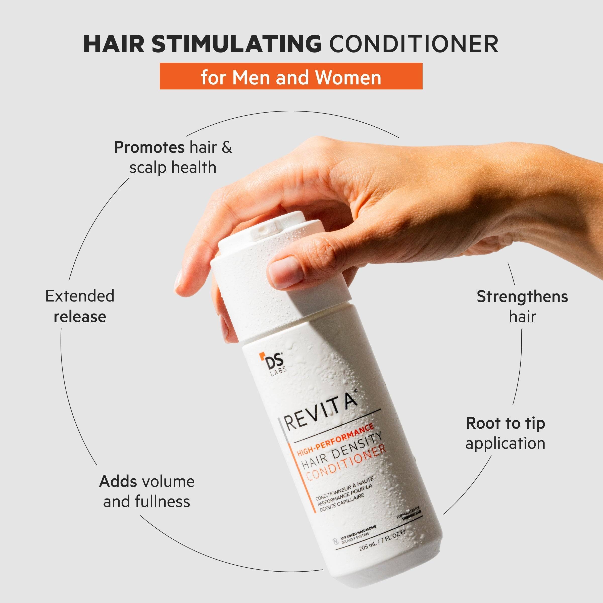 Revita Hair Stimulating Conditioner: High-Performance Hair Density for Men & Women.
