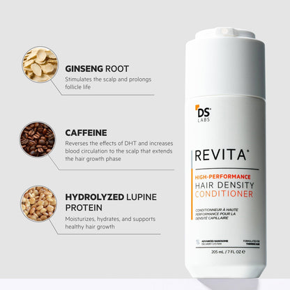 Revita Hair Density Conditioner: Ginseng, Caffeine, Lupine Protein for Thicker Hair. DS Labs Conditioner.