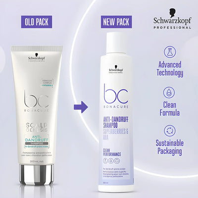 Schwarzkopf BC Bonacure Anti-Dandruff Shampoo: Old vs New Packaging. Compare the design evolution!