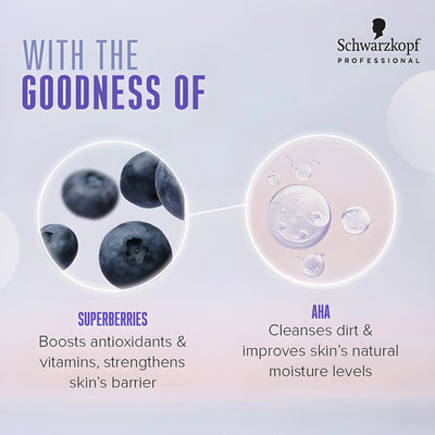 Schwarzkopf: Superberries & AHA for Hair. Antioxidant boost & skin hydration. Professional hair care ingredients.