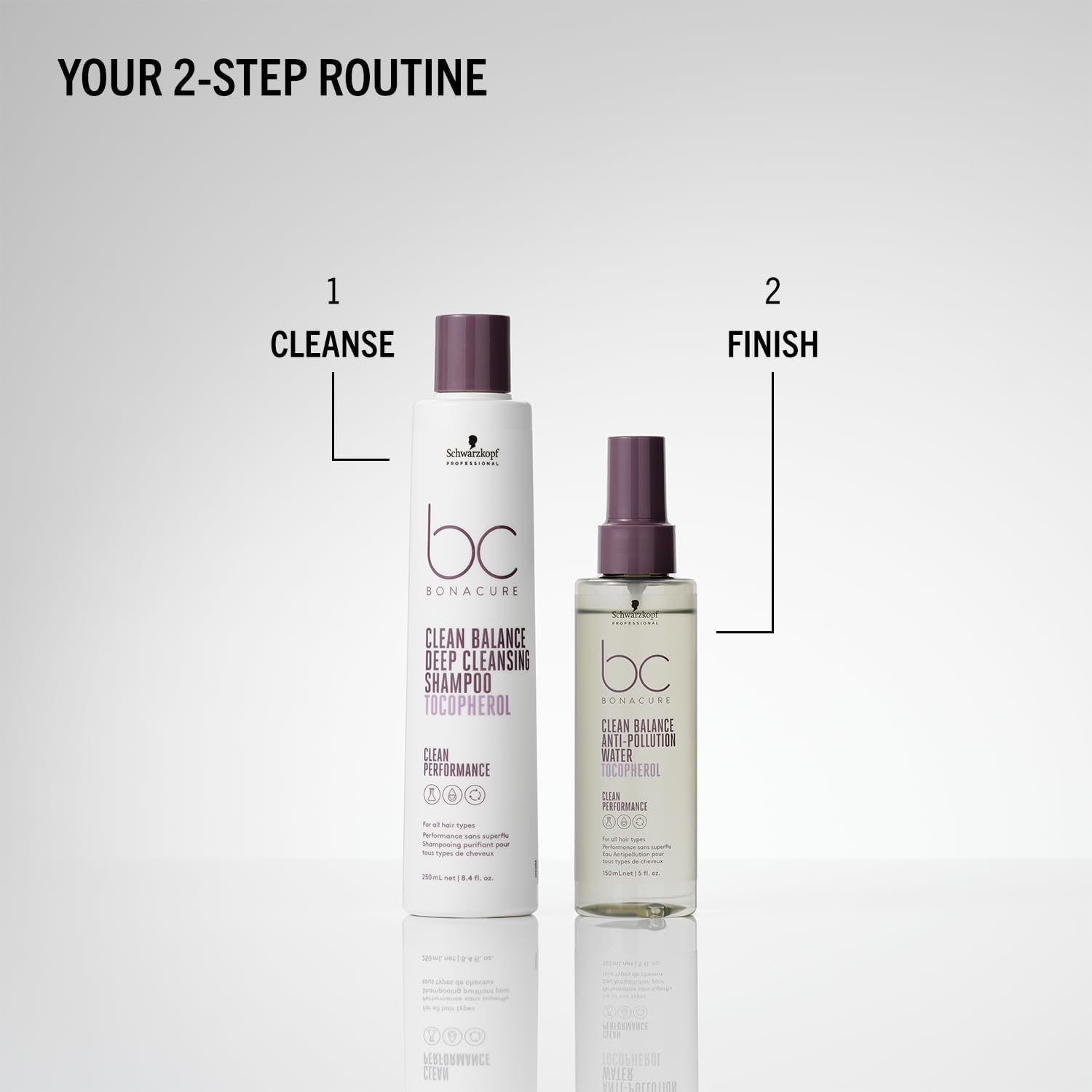 Schwarzkopf BC Clean Balance Deep Cleansing Shampoo 250ml for removing product build-up and residues effectively.