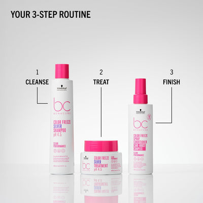 Schwarzkopf Bonacure Color Freeze Silver 3-Step Hair Care Routine: Shampoo, Treatment, Spray Conditioner