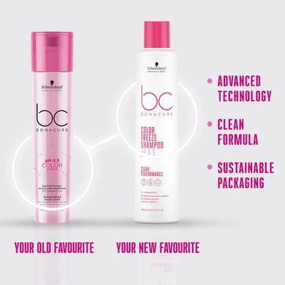 Schwarzkopf Color Freeze Shampoo Comparison: Old vs New. Sulfate-Free for Color-Treated Hair