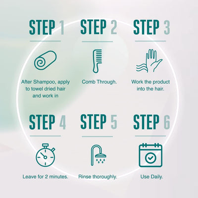6-Step Hair Conditioning Routine: Apply, Comb, Work In, Wait, Rinse, Use Daily