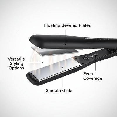 Silver Bullet White Heat Max wide hair straightener showing floating beveled plates and smooth glide for even coverage