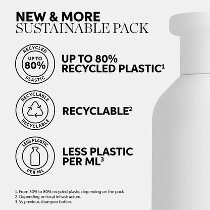 Informational graphic about a new sustainable packaging initiative featuring recycled plastic content, recyclability, and reduced plastic usage.