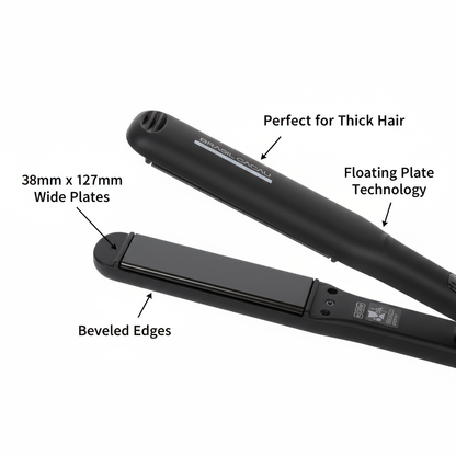 Wide plates close-up